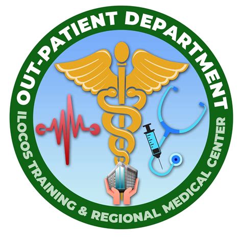 ITRMC Out Patient Department .